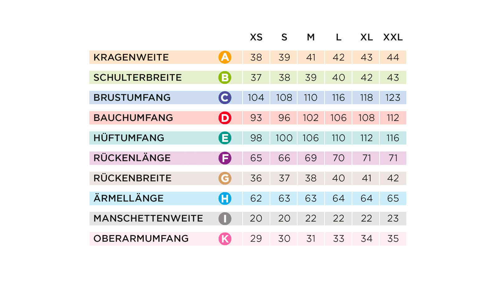 GERMENS Damenbluse Maßtabelle