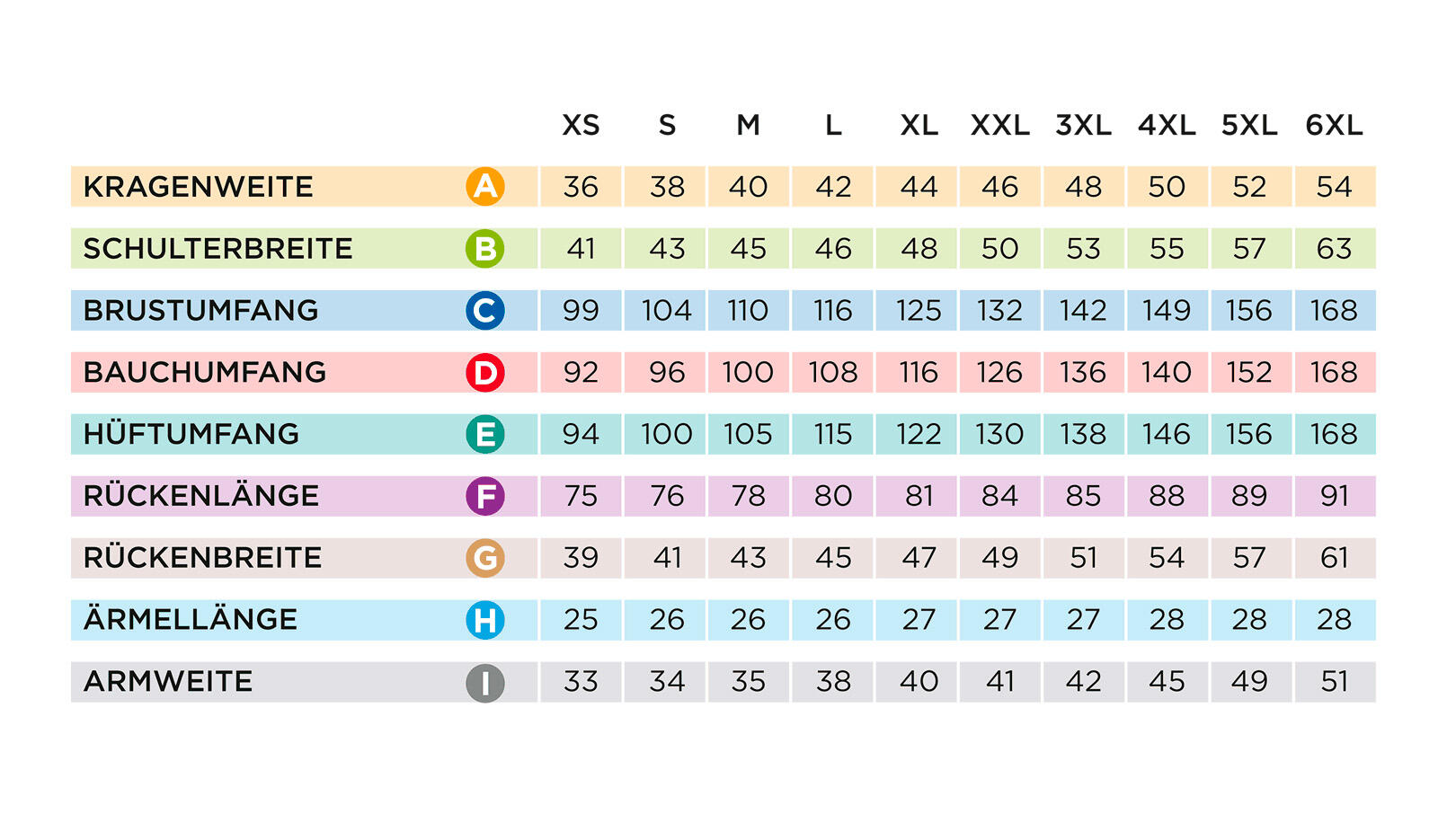 GERMENS Herren Kurzarmhemd Maßtabelle