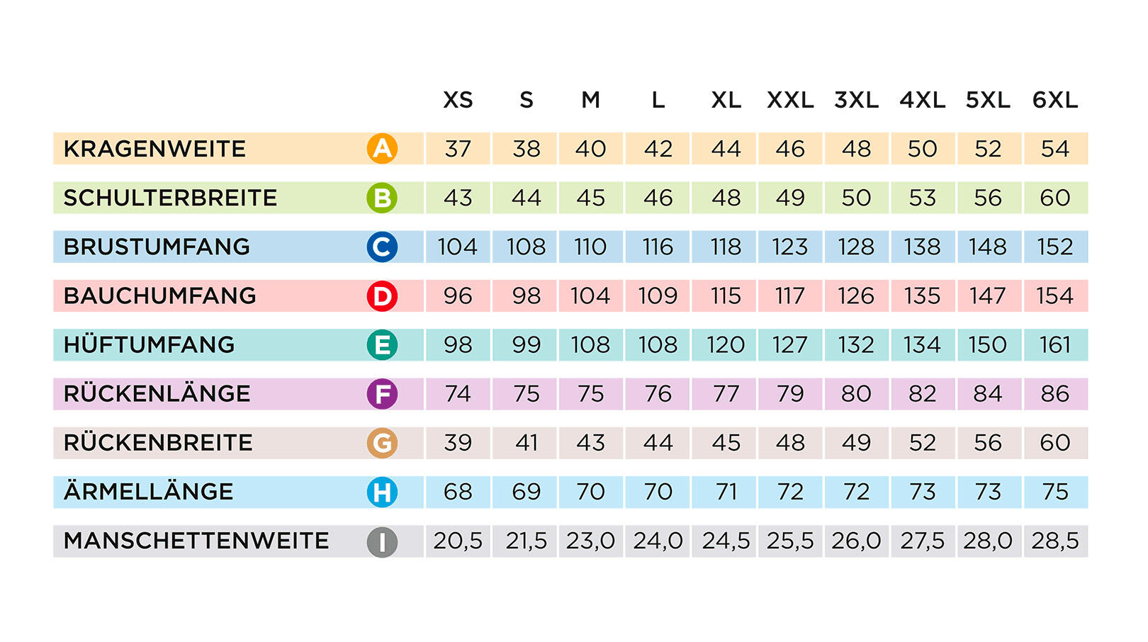 GERMENS Herren Langarmhemd Maßtabelle